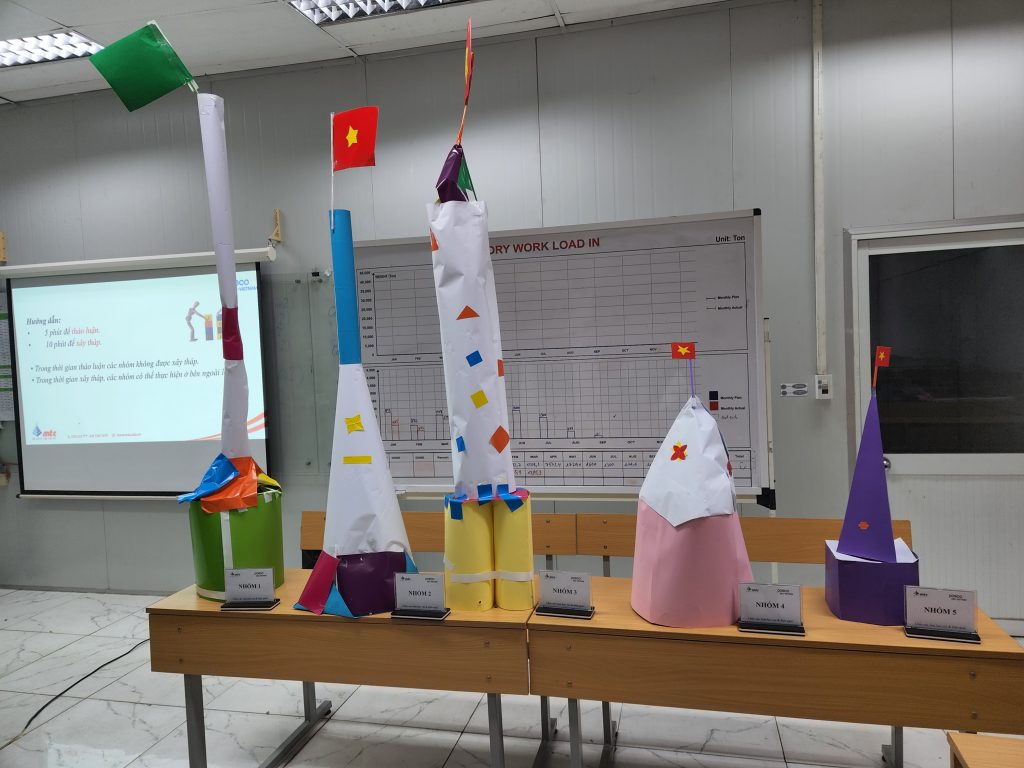 Trung Tâm Đào Tạo & Tư Vấn MTC